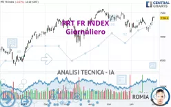 PRT FR INDEX - Giornaliero