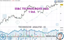 SS&C TECHNOLOGIES HLD. - 1 Std.