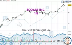 ECOLAB INC. - 1H