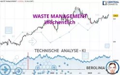 WASTE MANAGEMENT - Wöchentlich