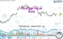 TELECOM ITALIA - Diario