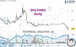 DOLFINES - Daily