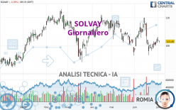 SOLVAY - Giornaliero