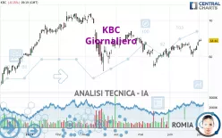 KBC - Giornaliero