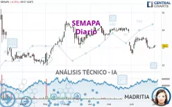 SEMAPA - Diario