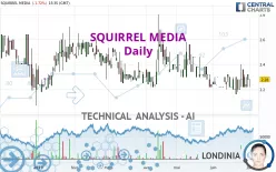 SQUIRREL MEDIA - Daily