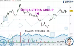 SOPRA STERIA GROUP - 1H