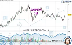 SAIPEM - 1H