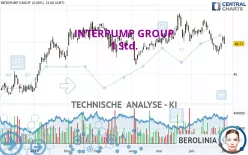 INTERPUMP GROUP - 1 Std.