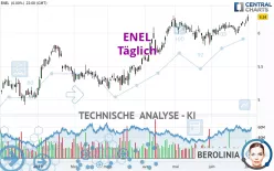 ENEL - Journalier