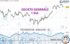 SOCIETE GENERALE - 1 Std.