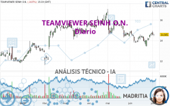 TEAMVIEWER SEINH O.N. - Diario