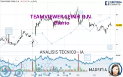 TEAMVIEWER SEINH O.N. - Diario