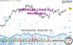 JPMORGAN CHASE DL 1 - Wöchentlich