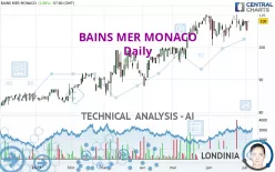 BAINS MER MONACO - Daily