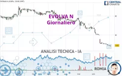 EVOLVA N - Giornaliero