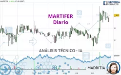 MARTIFER - Diario