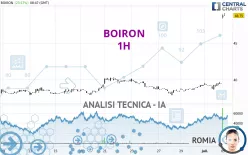 BOIRON - 1H