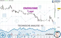 ENERGISME - 1H