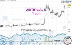 AIRTIFICIAL I. - 1 uur