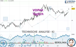 VOPAK - Täglich