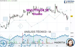 MULTITUDE SE - Diario