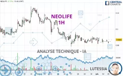 NEOLIFE - 1H