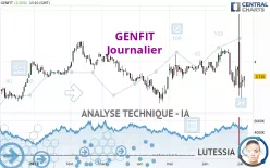 GENFIT - Journalier