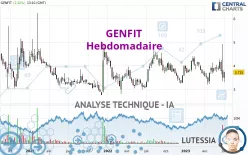 GENFIT - Hebdomadaire