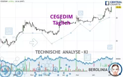 CEGEDIM - Daily