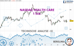 NASDAQ HEALTH CARE - 1 Std.