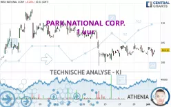 PARK NATIONAL CORP. - 1 uur