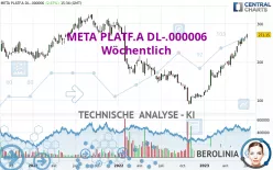 META PLATF.A DL-.000006 - Wöchentlich