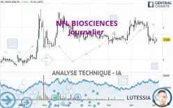 NFL BIOSCIENCES - Journalier