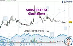 SUBSTRATE AI - Giornaliero