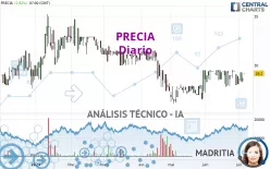 PRECIA - Diario