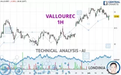 VALLOUREC - 1 uur