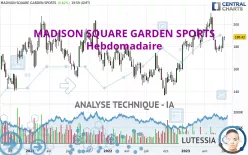 MADISON SQUARE GARDEN SPORTS - Hebdomadaire