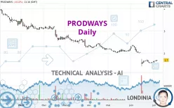 PRODWAYS - Daily