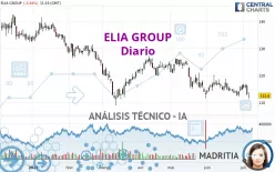 ELIA GROUP - Diario