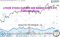 AMUNDI STOXX EUR 600 BANKS UCITS ETF A - Weekly