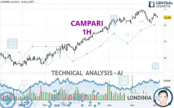 CAMPARI - 1H