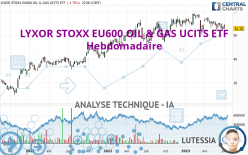 AMUNDI STOX EUR 600 EN ESGSCR UCITS ET - Wekelijks