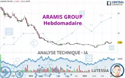 ARAMIS GROUP - Hebdomadaire