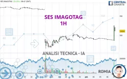 VUSIONGROUP - 1H