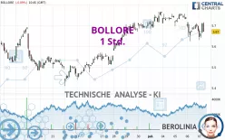 BOLLORE - 1 Std.