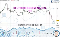 DEUTSCHE BOERSE NA O.N. - 1H