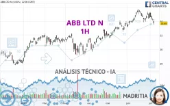 ABB LTD N - 1H