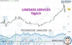 LINEDATA SERVICES - Täglich