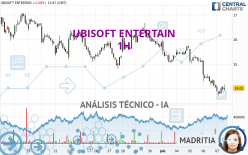 UBISOFT ENTERTAIN - 1H